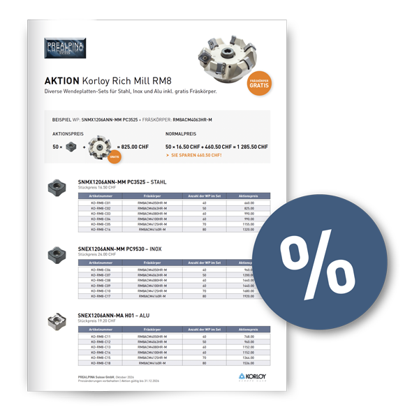 AKTION Korloy Rich Mill RM8 Diverse Wendeplatten-Sets für Stahl, Inox und Alu inkl. gratis Fräskörper. Aktion gültig bis 31.12.2026